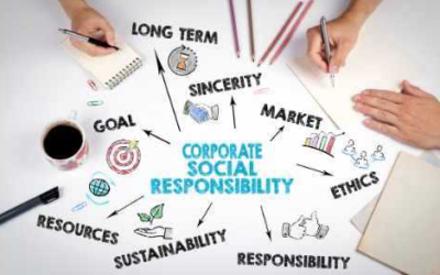 Corporate Social Responsibility – ein handfester Mehrwert für Unternehmen Teil 2